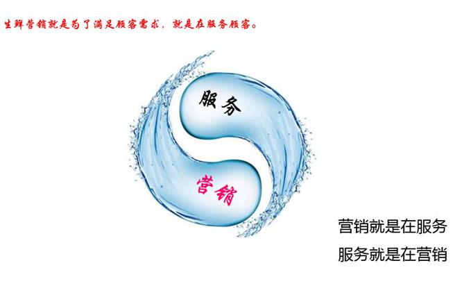 做好生鮮，讓商品自己會(huì)說(shuō)話4.jpg